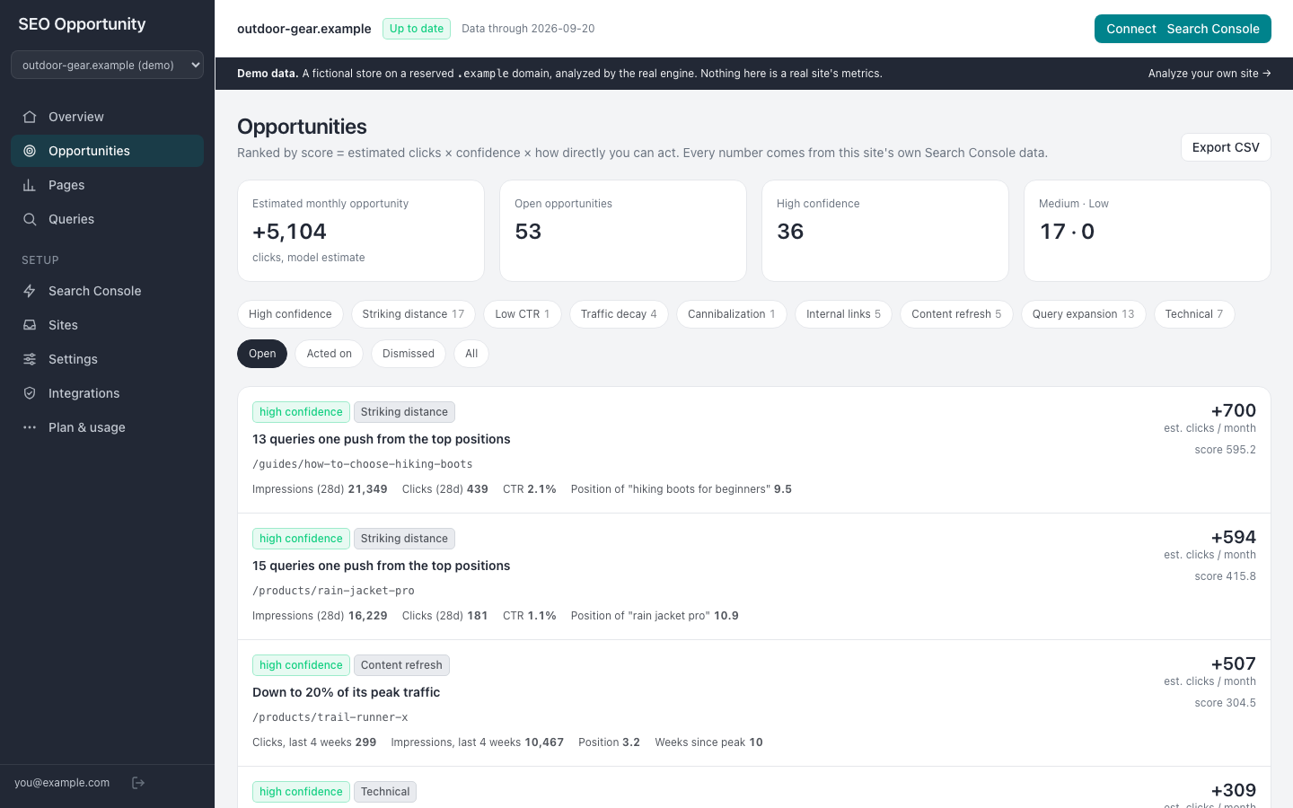 The Opportunities screen: a ranked list with estimated clicks per month, confidence and the metrics behind each opportunity
